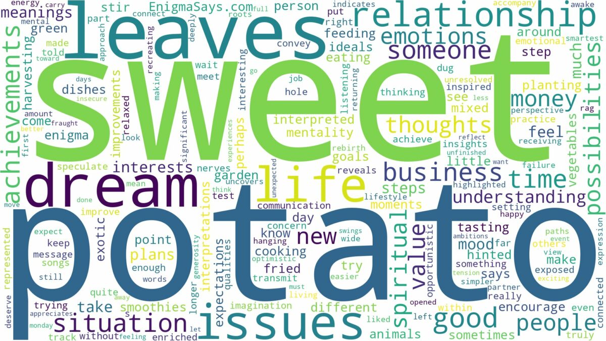 dream about sweet potato leaves and related dreams with their meanings in a word cloud