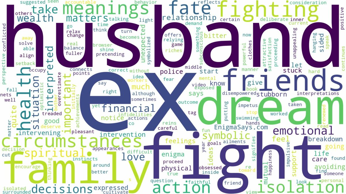 dreaming of fighting with ex husband and related dreams with their meanings in a word cloud