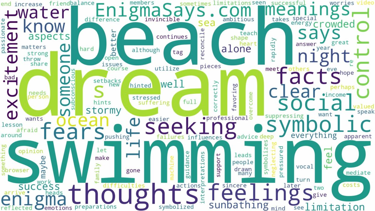 dream of swimming in a beach and related dreams with their meanings in a word cloud