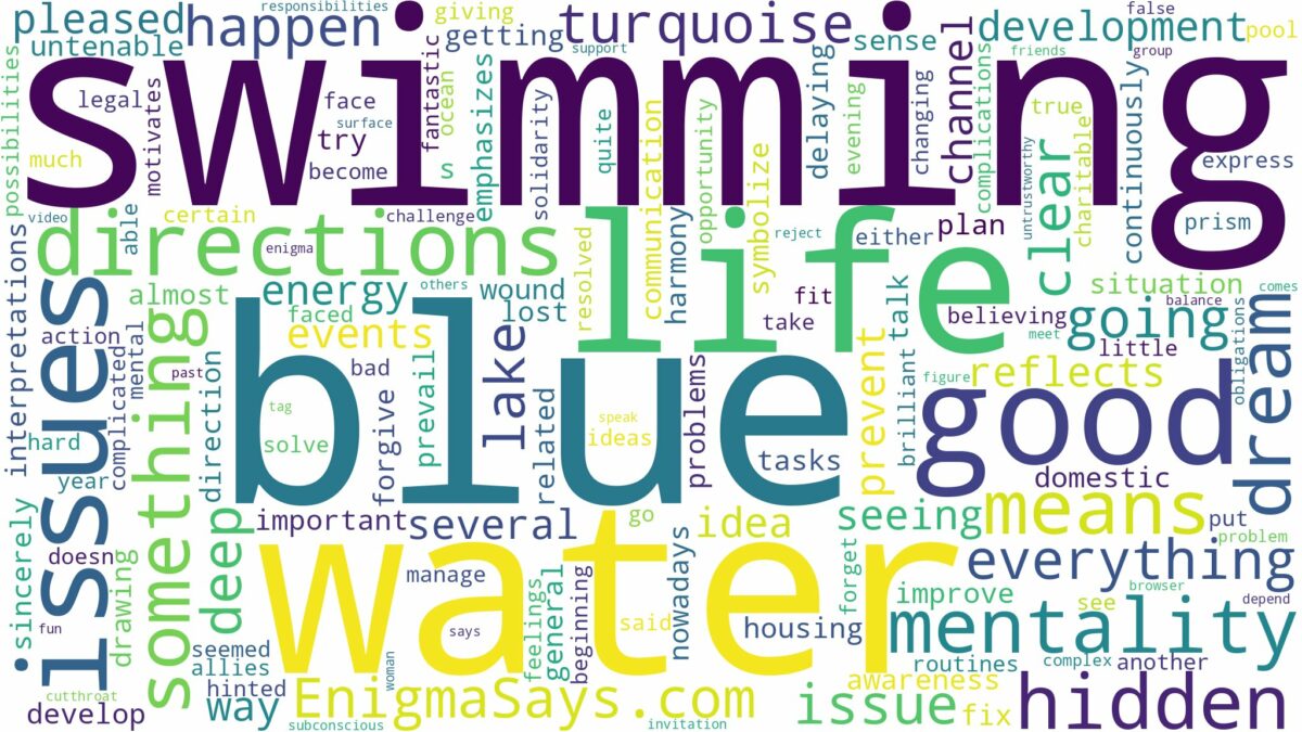 dreaming of swimming in blue water and related dreams with their meanings in a word cloud