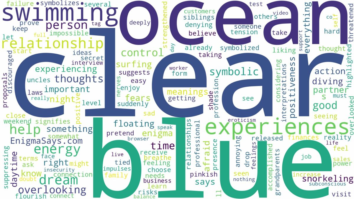 dreaming of swimming in clear blue ocean and related dreams with their meanings in a word cloud