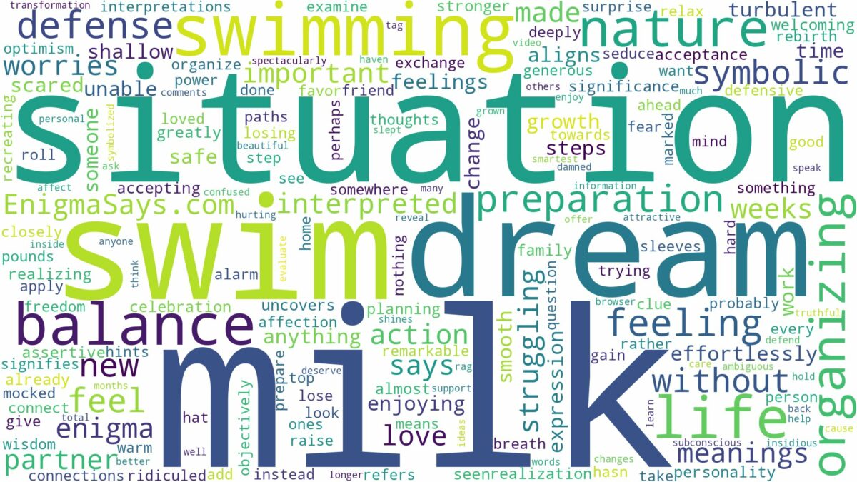 dream of swimming in milk and related dreams with their meanings in a word cloud