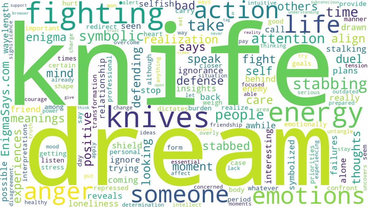 dreaming of fighting with knives and related dreams with their meanings in a word cloud