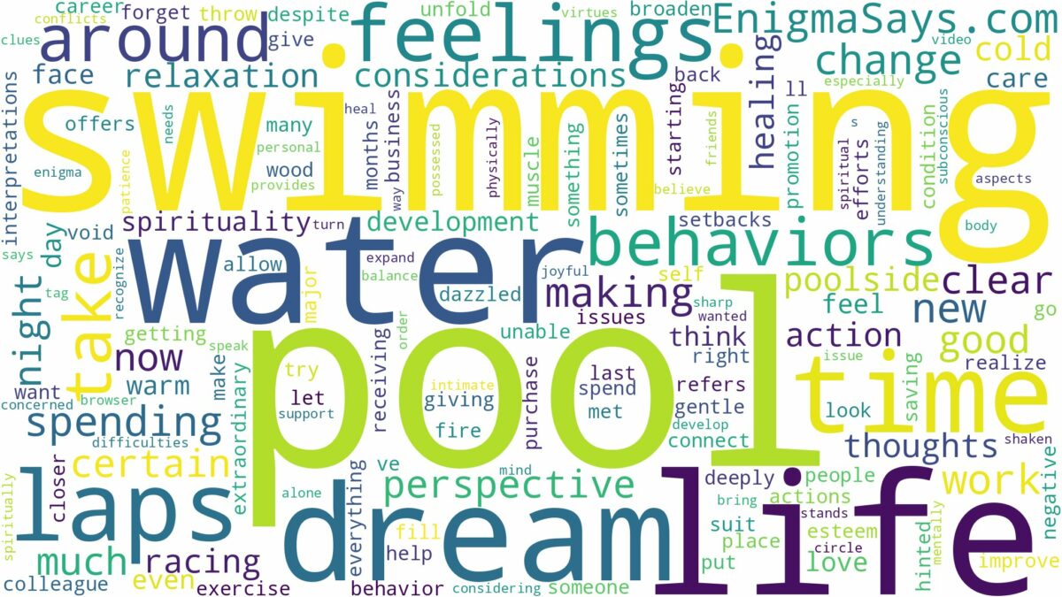 dreaming of swimming laps in a pool and related dreams with their meanings in a word cloud