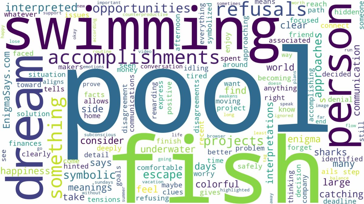 dreaming of swimming pool with fish and related dreams with their meanings in a word cloud