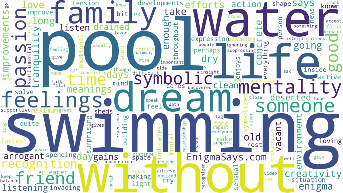 dreaming of swimming pool without water and related dreams with their meanings in a word cloud