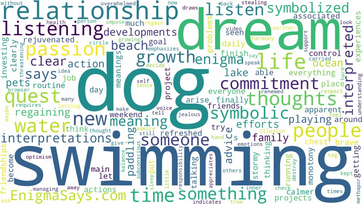 dreaming of swimming with a dog and related dreams with their meanings in a word cloud