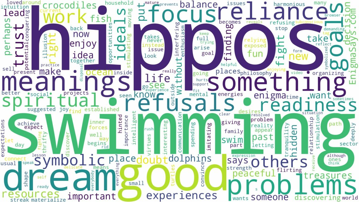 dreaming of swimming with hippos and related dreams with their meanings in a word cloud