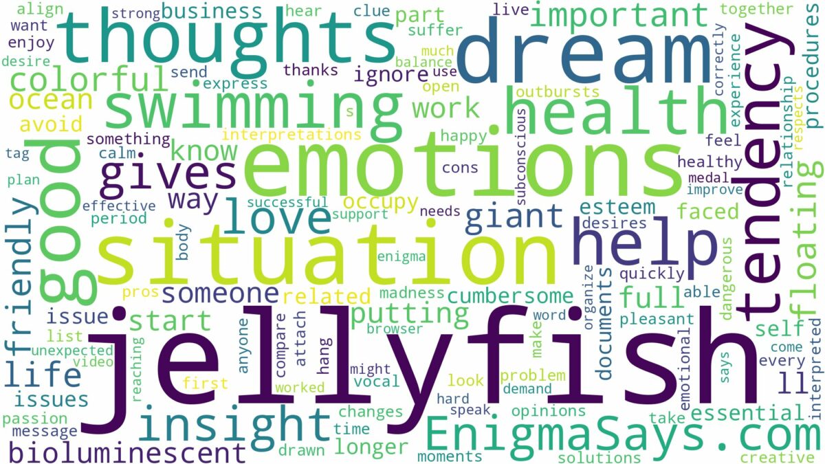 dreaming of swimming with jellyfish and related dreams with their meanings in a word cloud