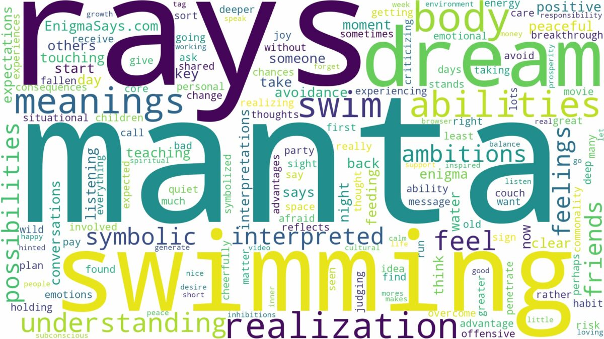 dreaming of swimming with manta rays and related dreams with their meanings in a word cloud