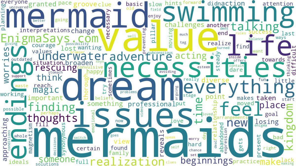 dreaming of swimming with mermaids and related dreams with their meanings in a word cloud