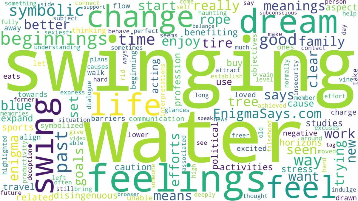 dreaming of swinging over water and related dreams with their meanings in a word cloud