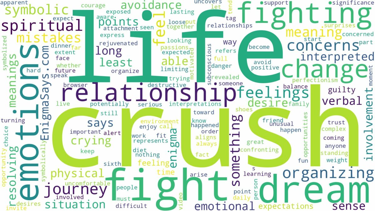 dreaming of fighting with your crush and related dreams with their meanings in a word cloud