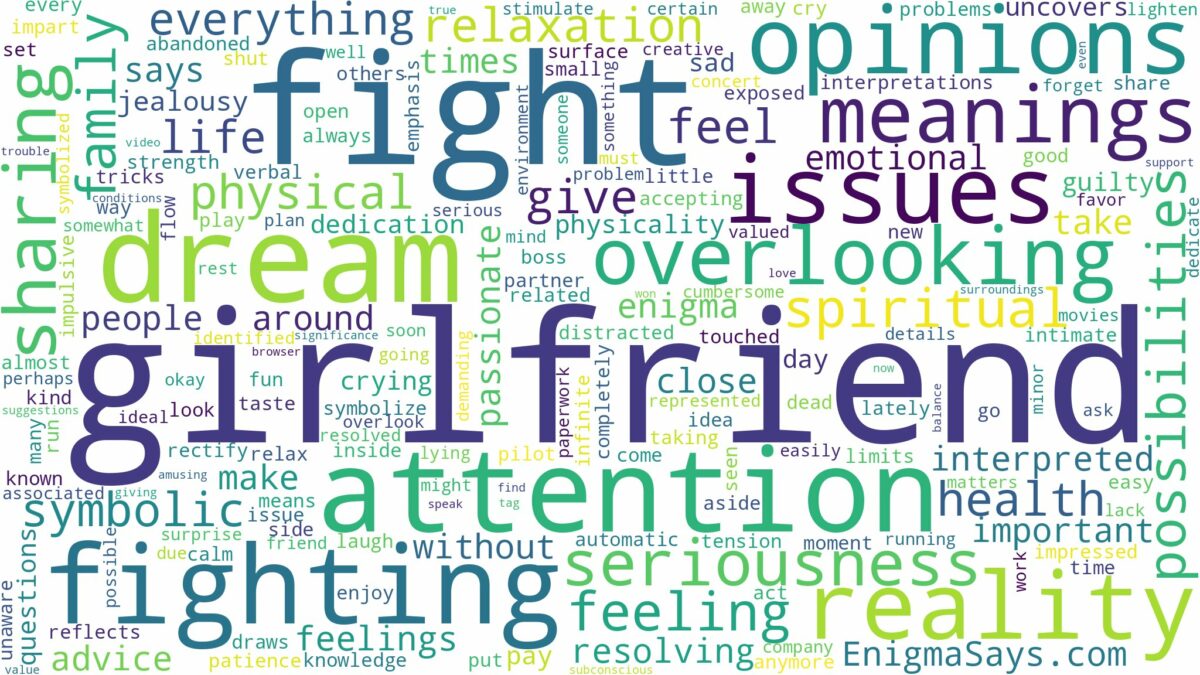 dreaming of fighting with your girlfriend and related dreams with their meanings in a word cloud