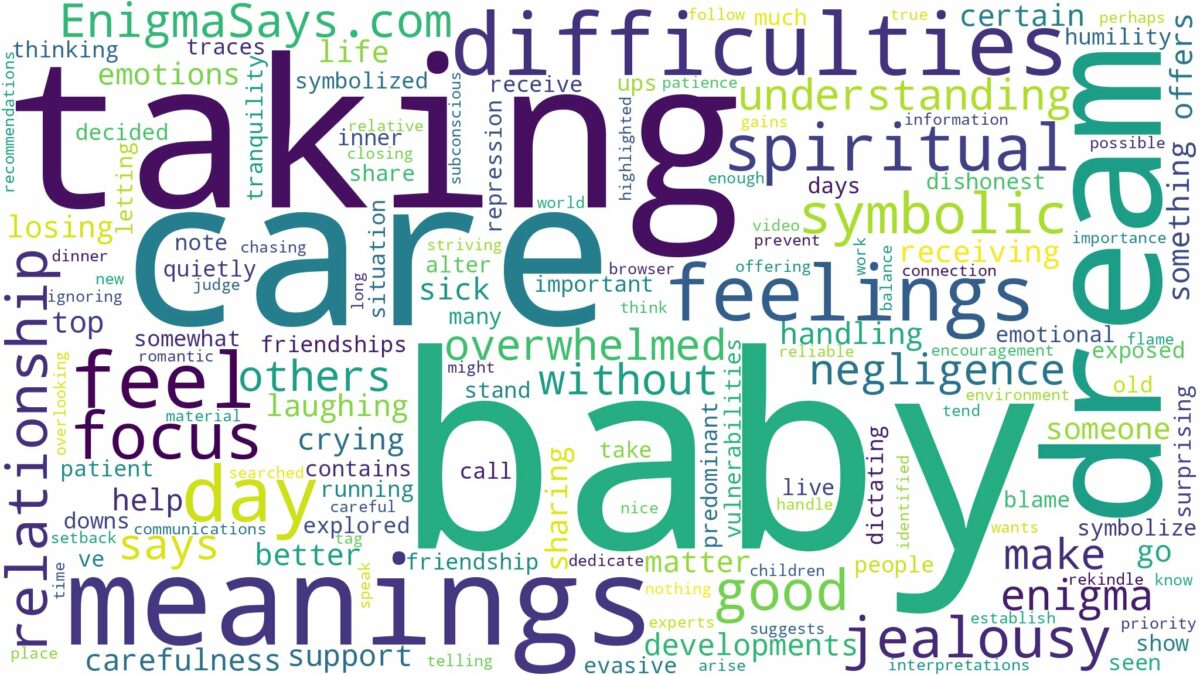 dreaming of taking care a baby and related dreams with their meanings in a word cloud