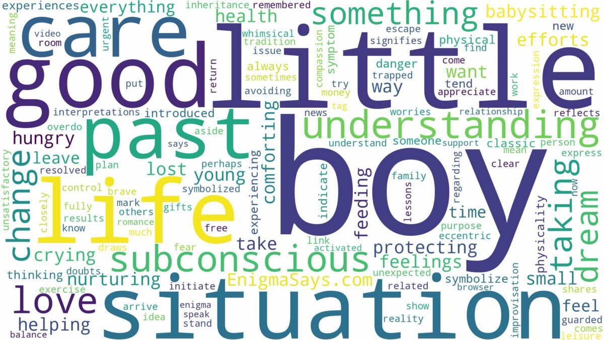 dreaming of taking care of a little boy and related dreams with their meanings in a word cloud