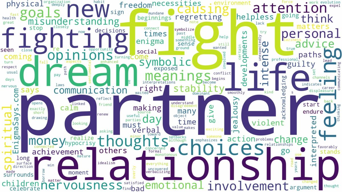 dreaming of fighting with partner and related dreams with their meanings in a word cloud