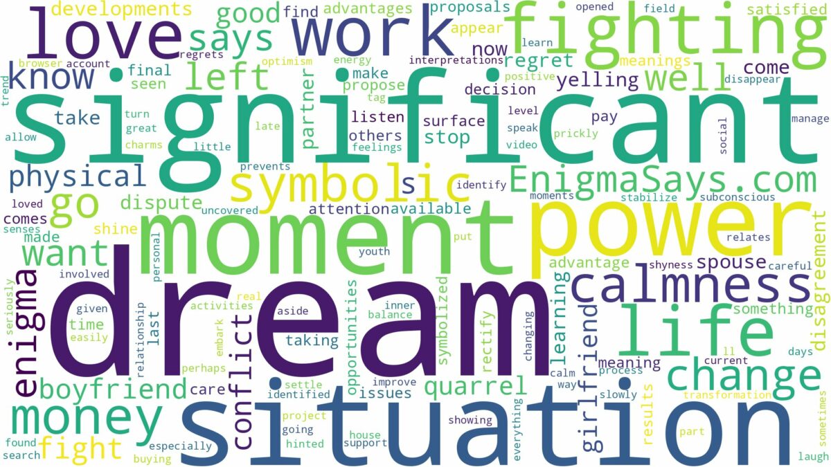 dreaming of fighting with significant other and related dreams with their meanings in a word cloud