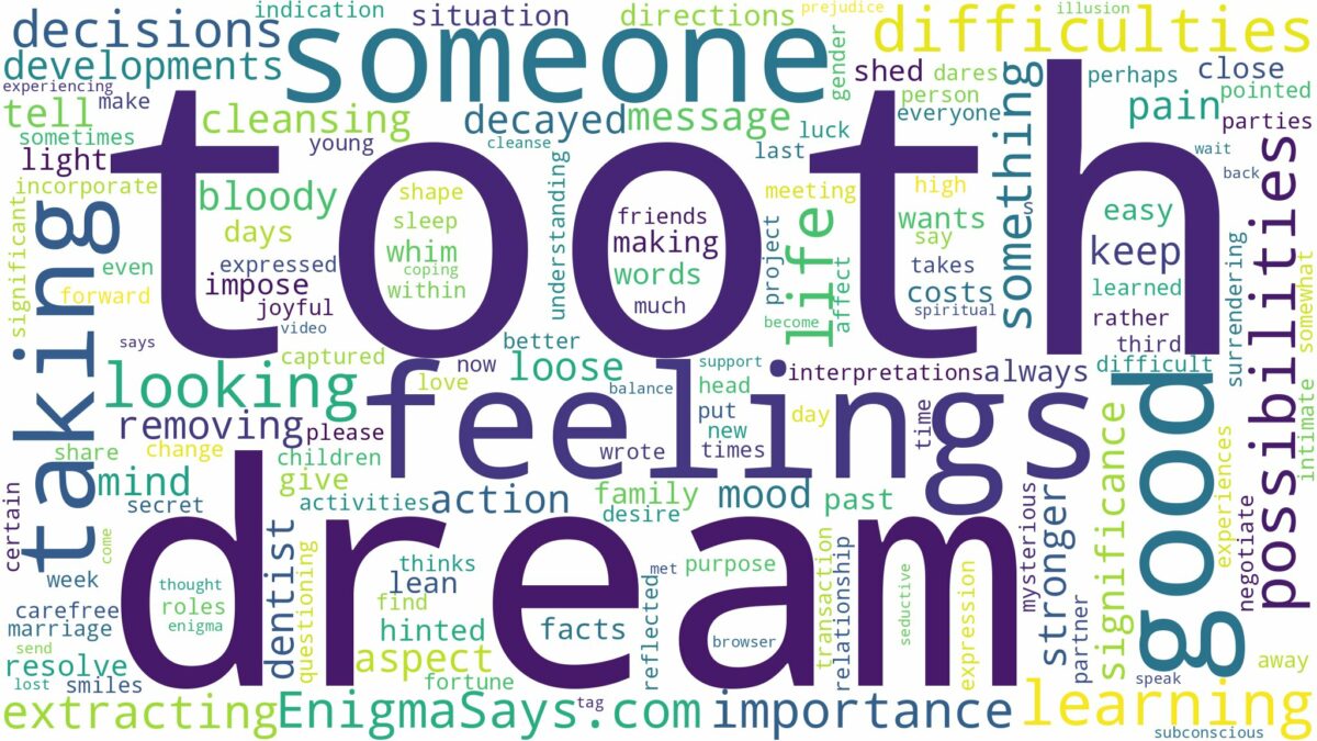 dream of taking out a tooth and related dreams with their meanings in a word cloud