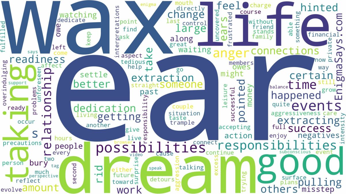 dreaming of taking out ear wax and related dreams with their meanings in a word cloud