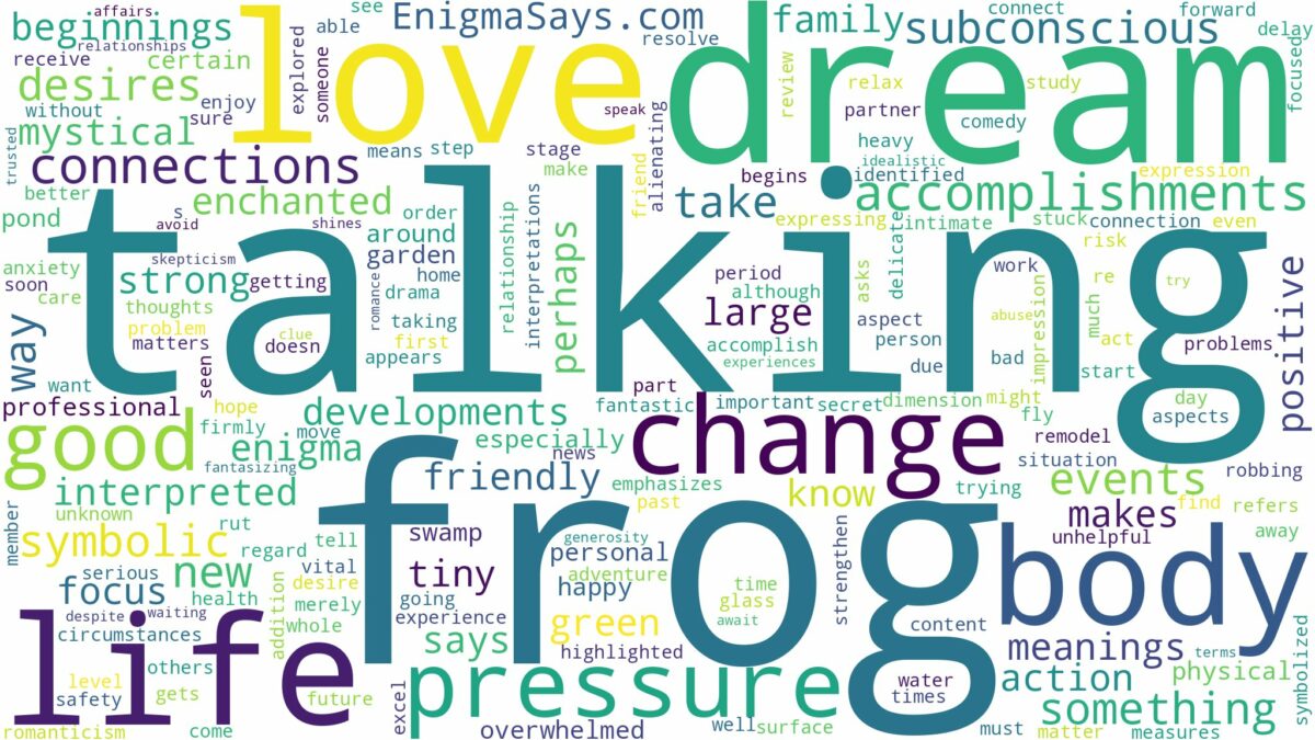 dream of talking frog and related dreams with their meanings in a word cloud