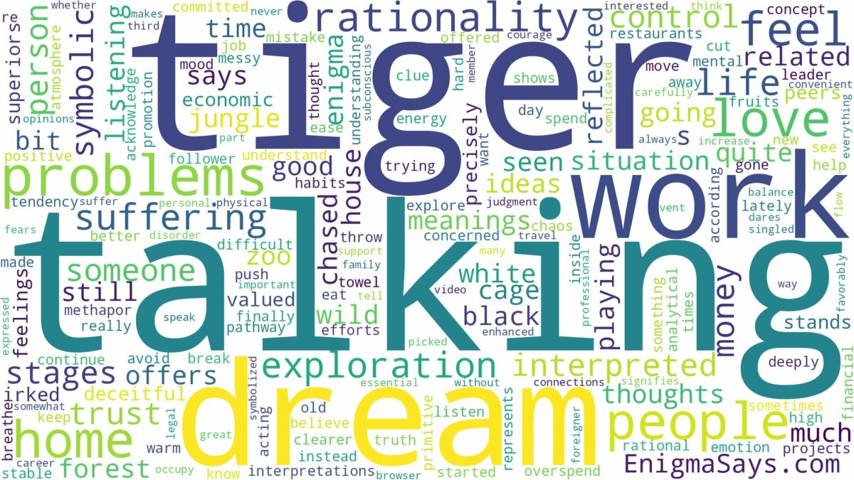 dream of talking tiger and related dreams with their meanings in a word cloud