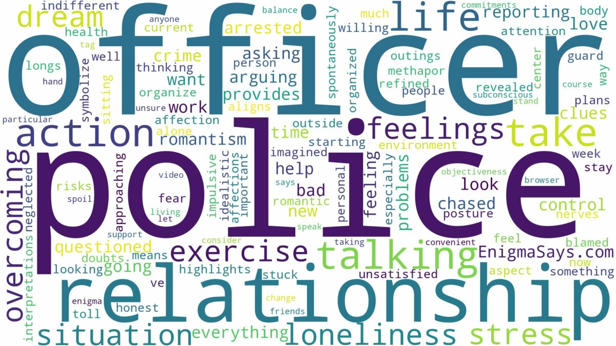 dreaming of talking to a police officer and related dreams with their meanings in a word cloud