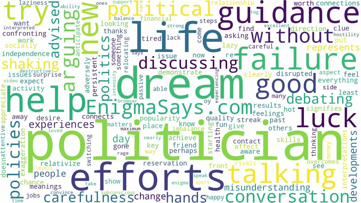 dream of talking to a politician and related dreams with their meanings in a word cloud