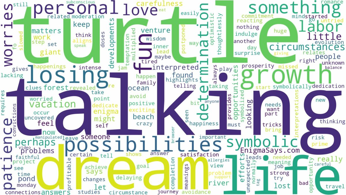 dream of talking turtle and related dreams with their meanings in a word cloud