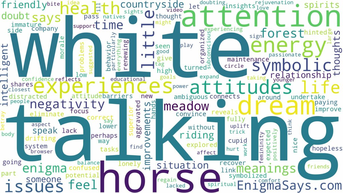 dreaming of talking white horse and related dreams with their meanings in a word cloud