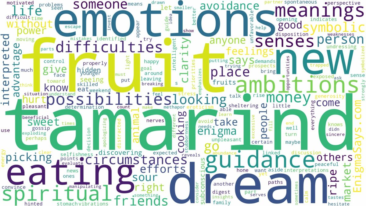 dream about tamarind fruit and related dreams with their meanings in a word cloud