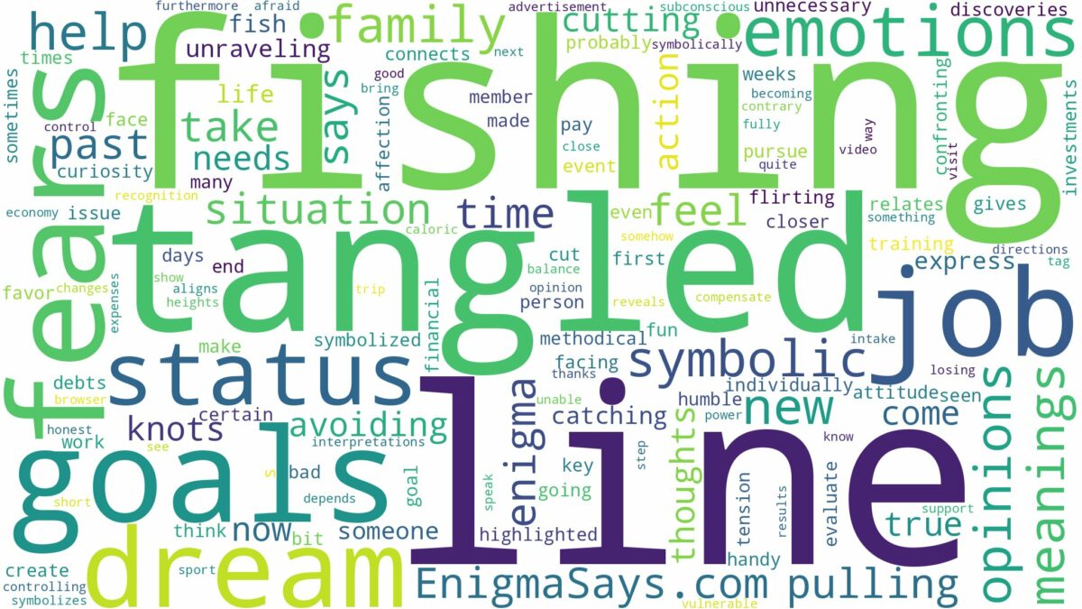 dreaming about tangled fishing line and related dreams with their meanings in a word cloud