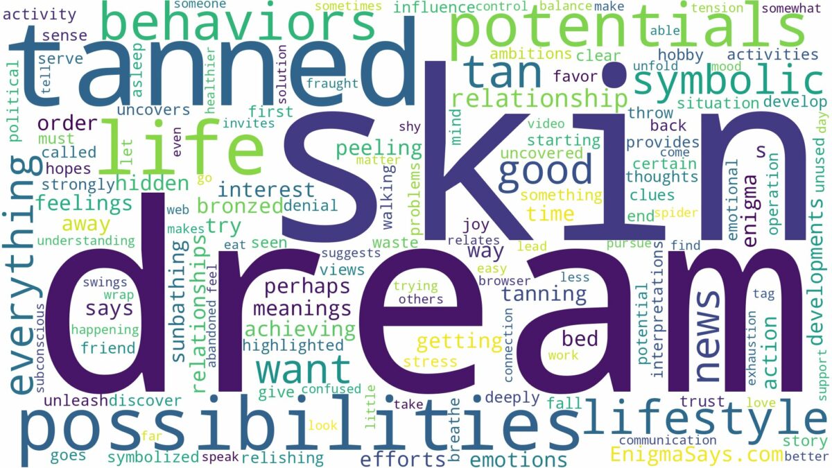 dream about tanned skin and related dreams with their meanings in a word cloud