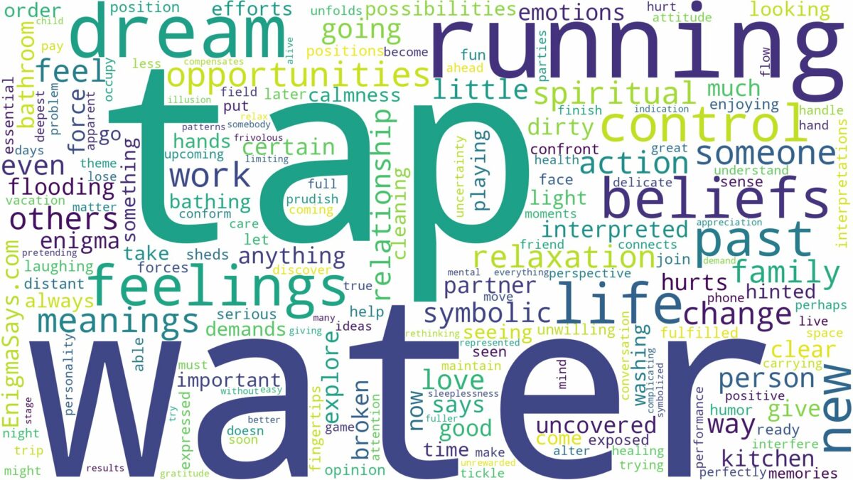 dreaming about tap water running and related dreams with their meanings in a word cloud