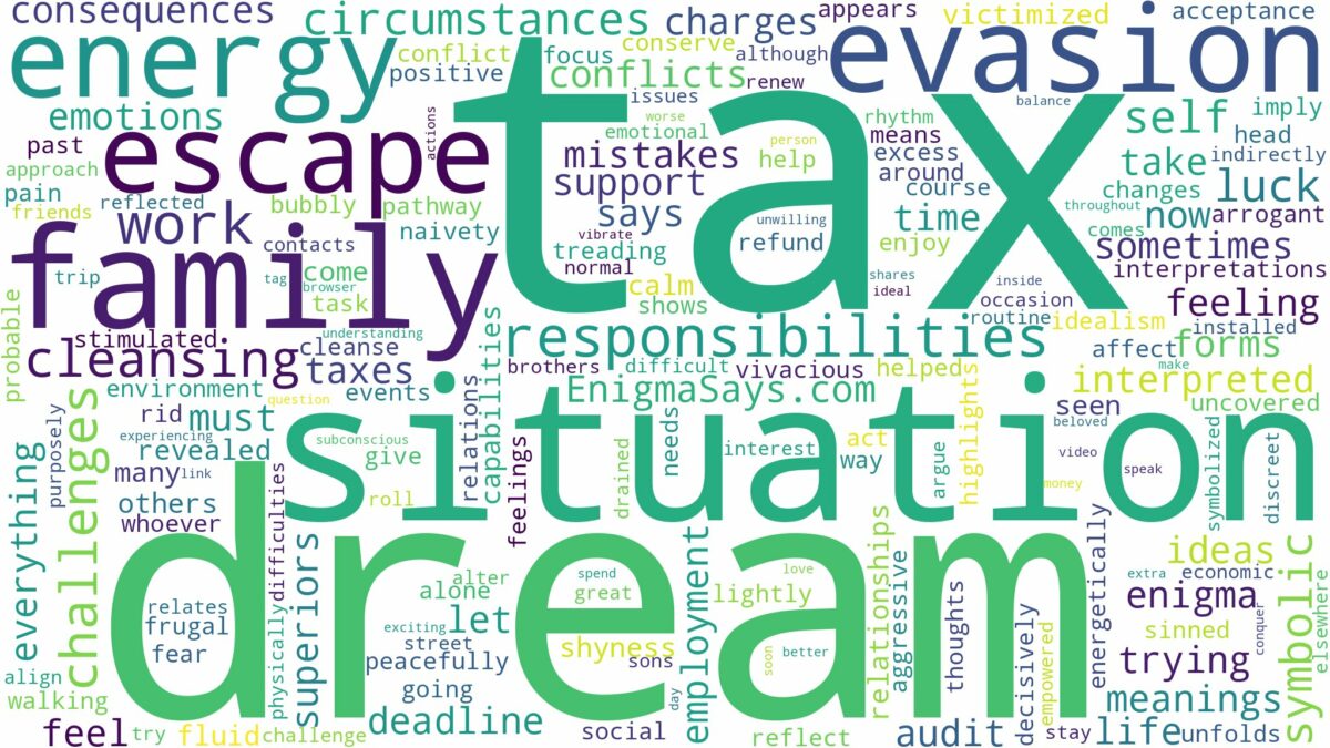 dream about tax and related dreams with their meanings in a word cloud