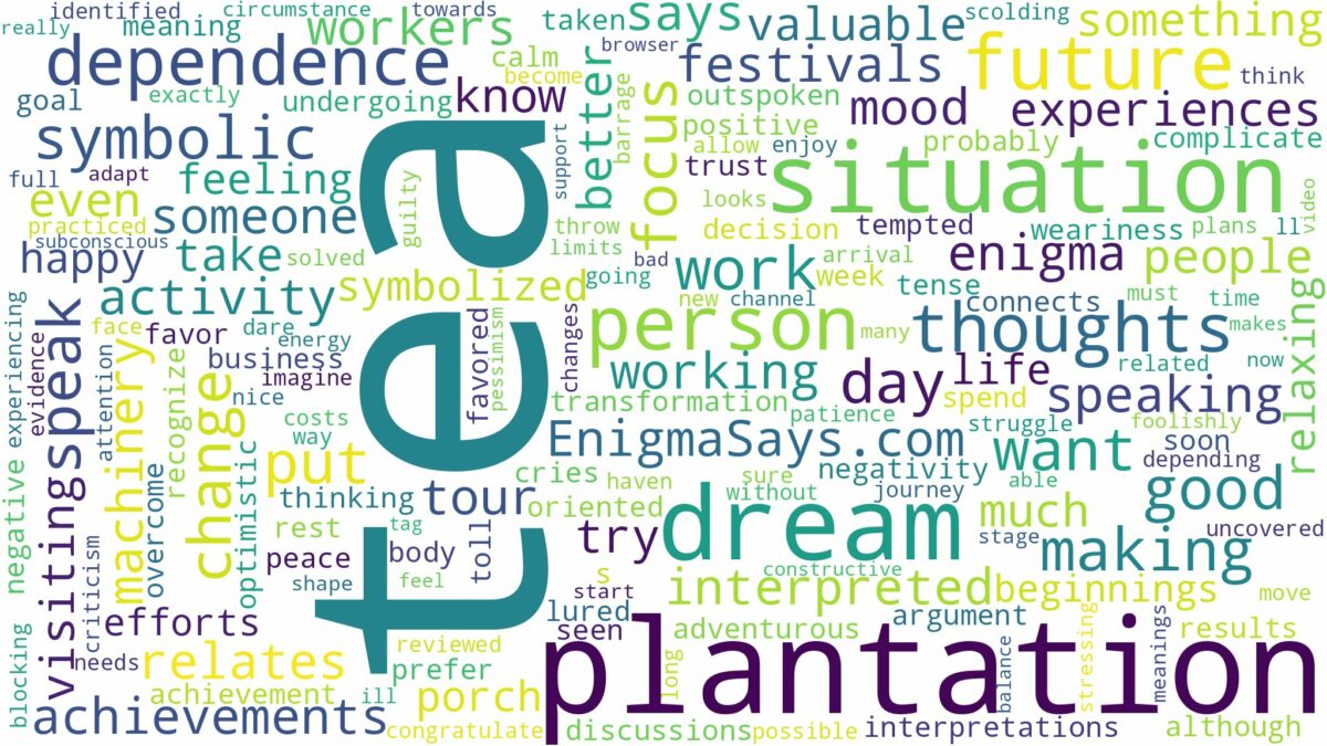 dream about tea plantation and related dreams with their meanings in a word cloud