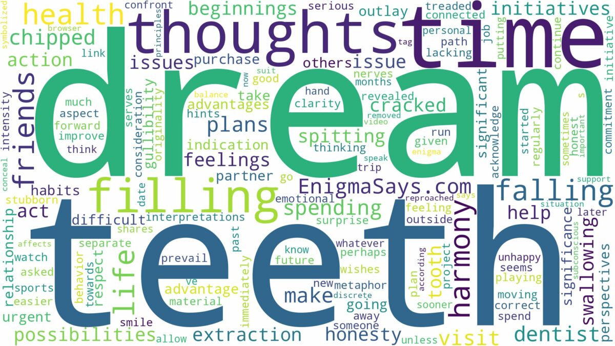 dream of filling falling out and related dreams with their meanings in a word cloud