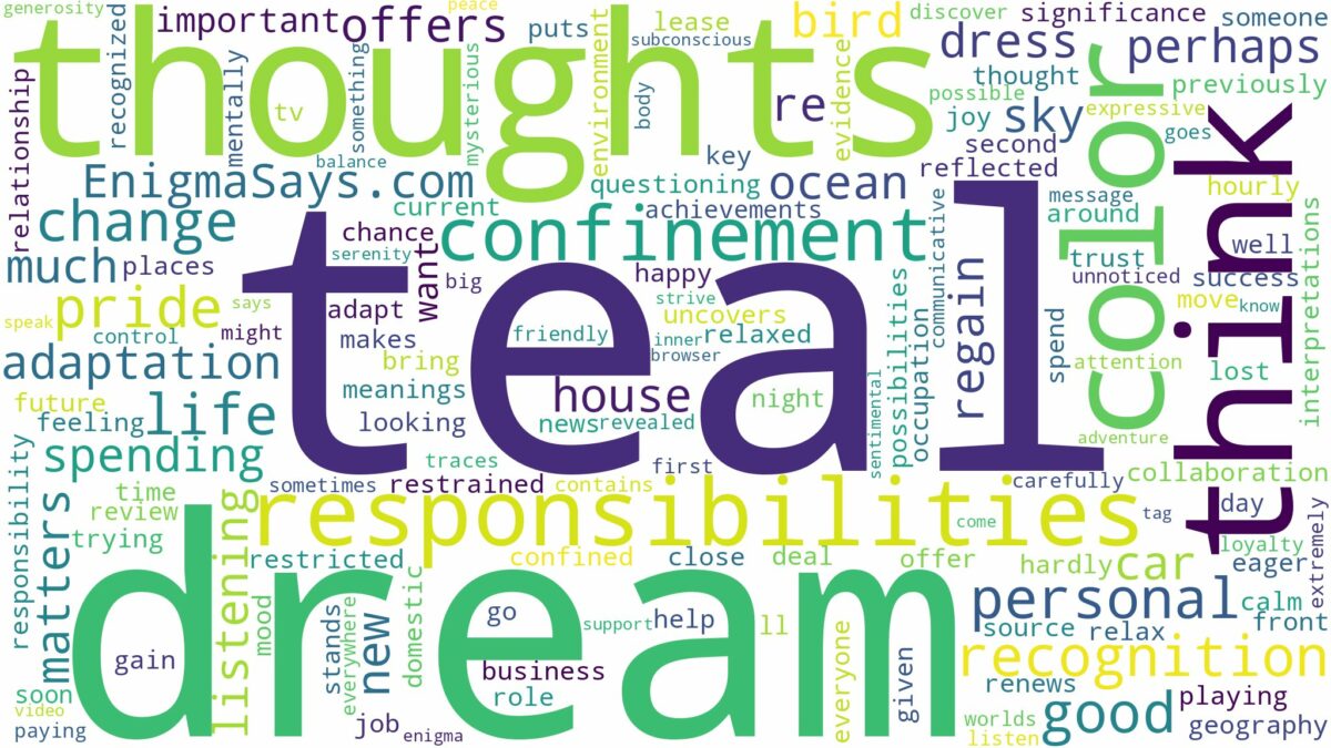 dream about teal color and related dreams with their meanings in a word cloud