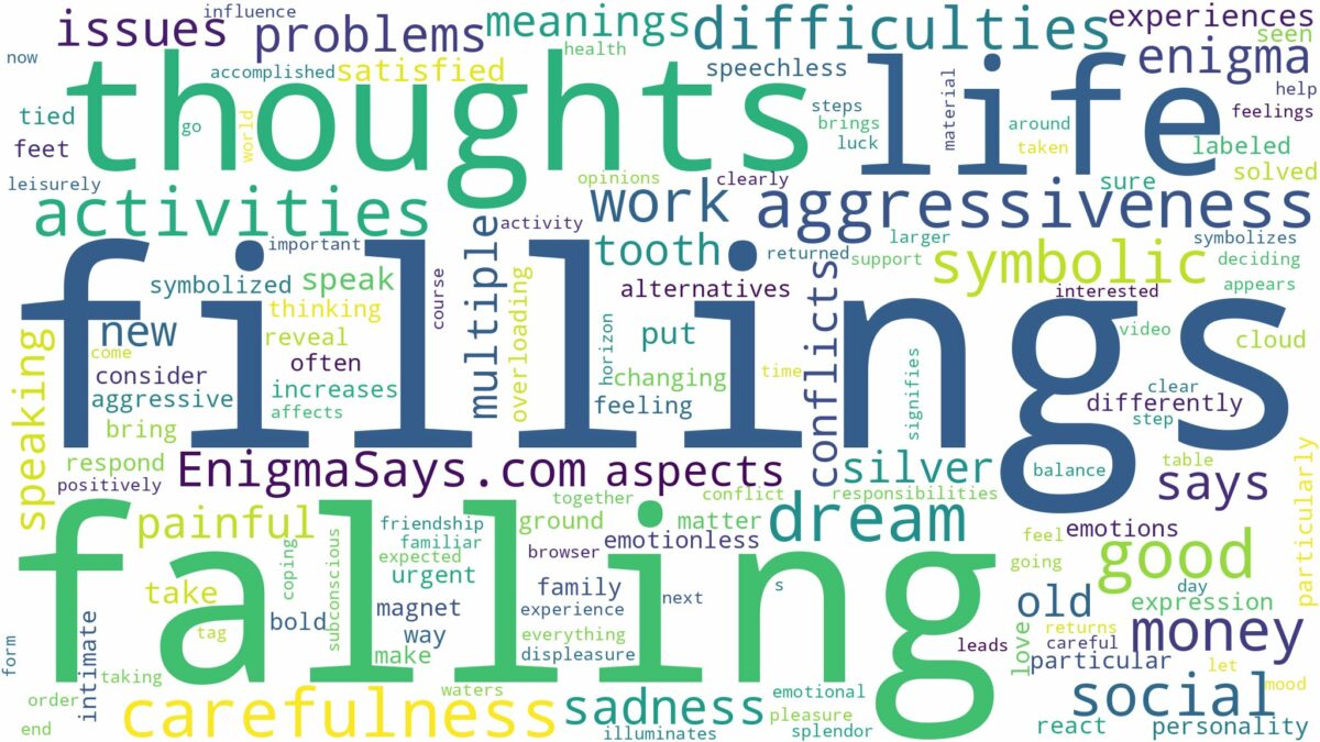 dreams about fillings falling out and related dreams with their meanings in a word cloud