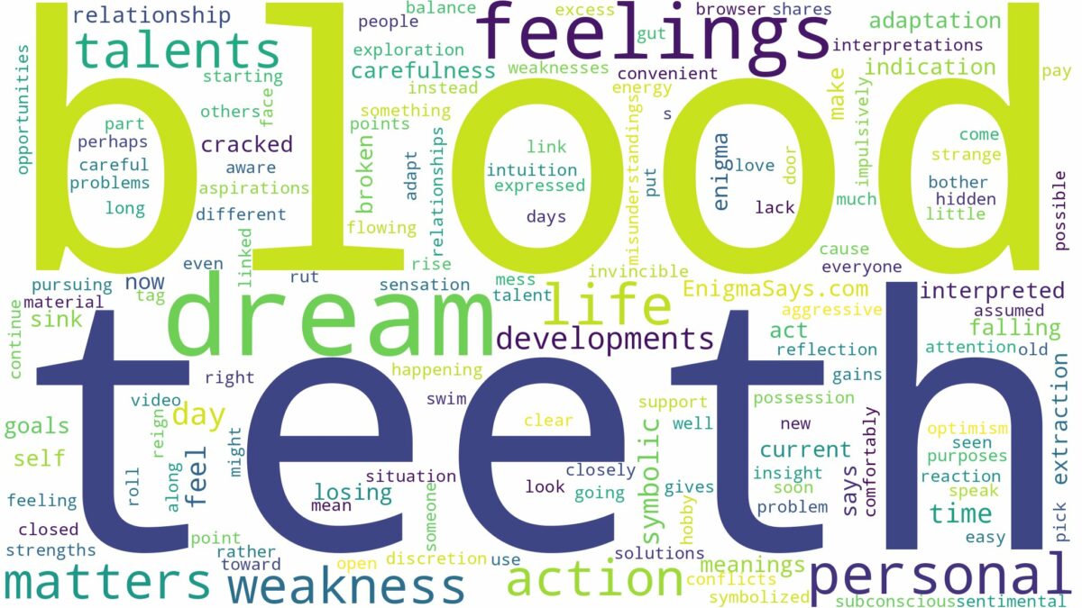 dream about teeth blood and related dreams with their meanings in a word cloud