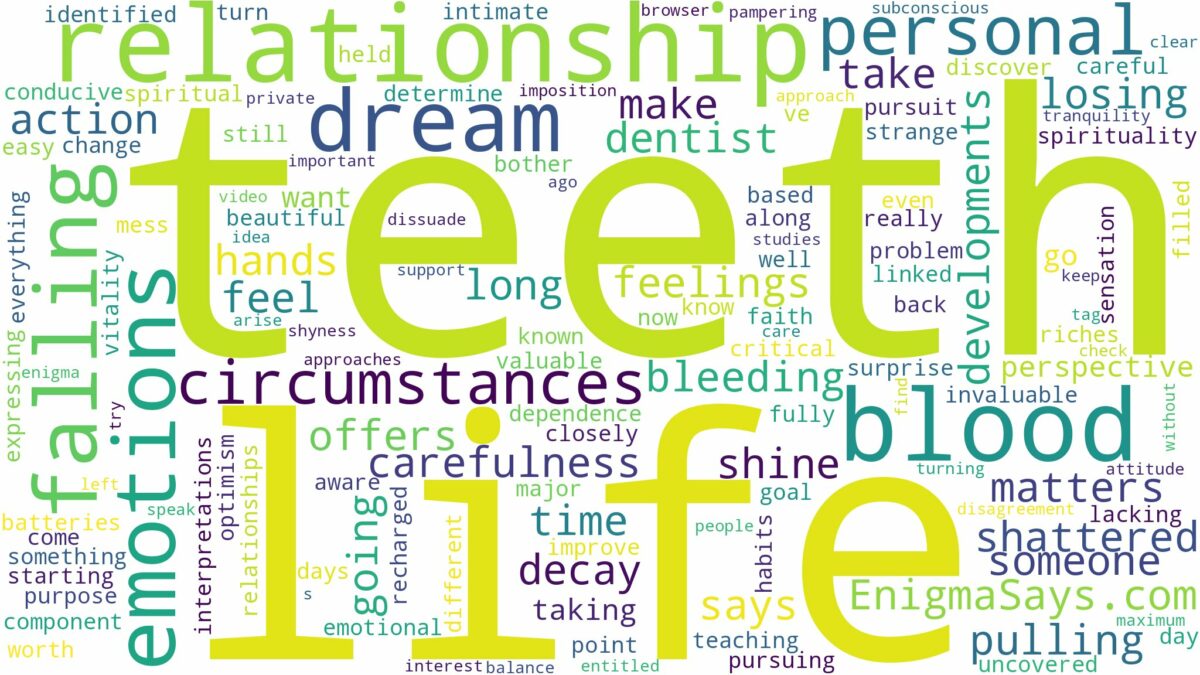 dreaming about teeth falling out and blood and related dreams with their meanings in a word cloud