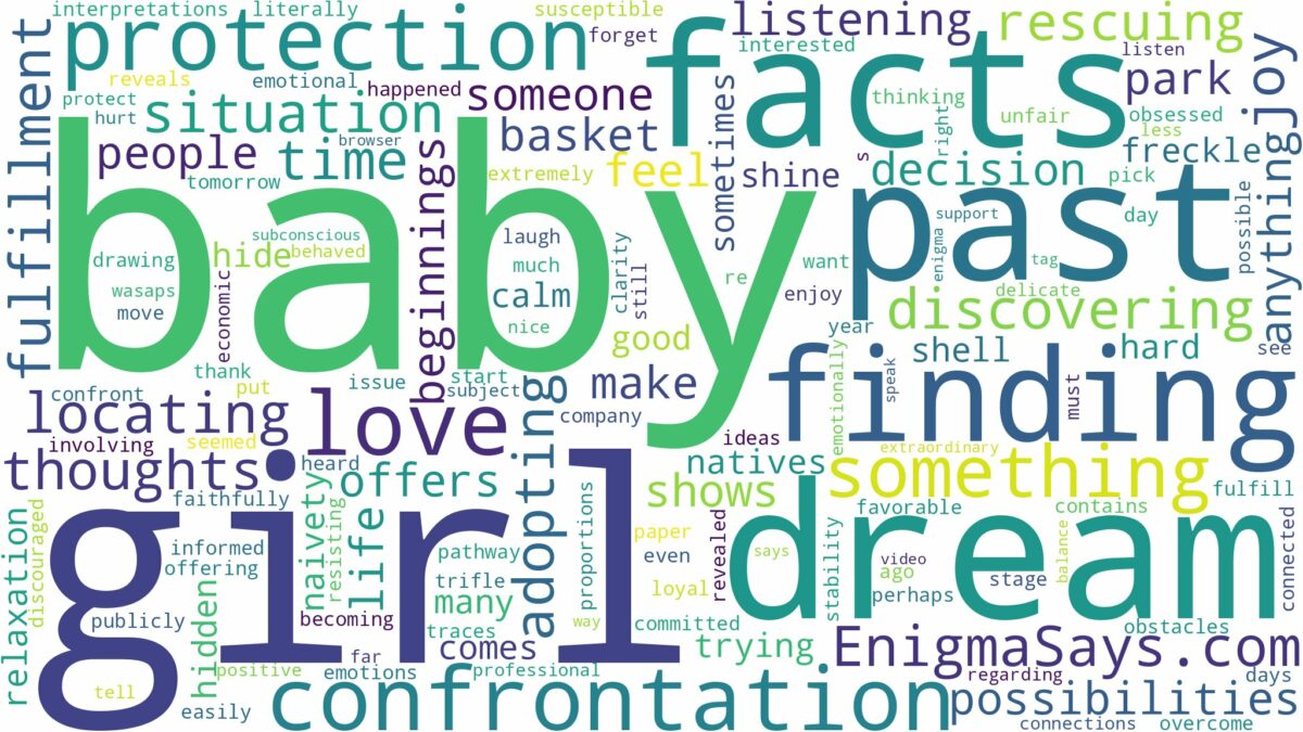 dreaming of finding a baby girl and related dreams with their meanings in a word cloud