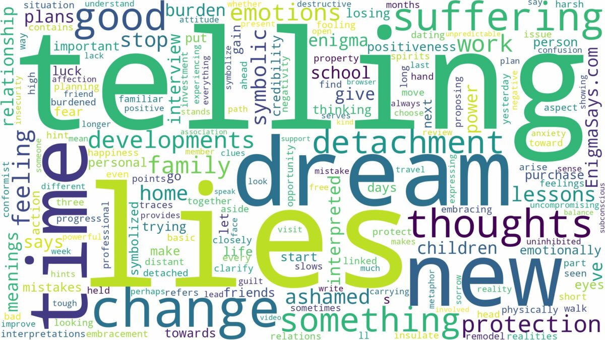 dream of telling lies and related dreams with their meanings in a word cloud