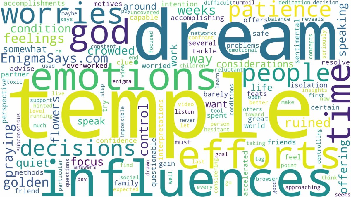 dream about temple and god and related dreams with their meanings in a word cloud