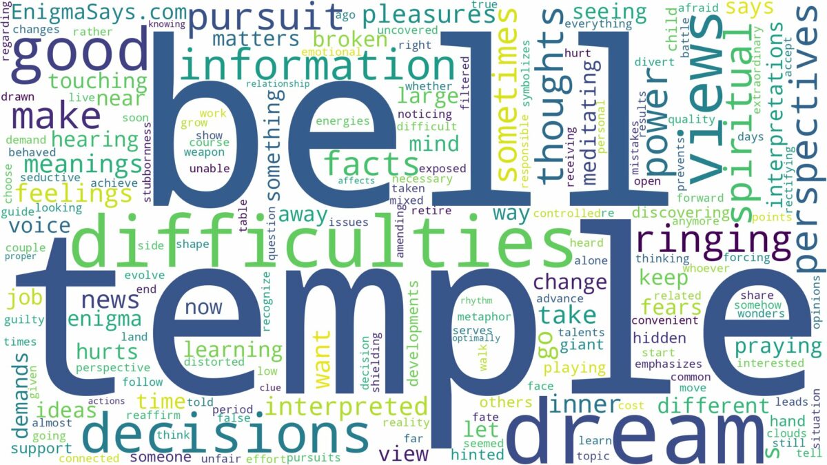 dream about temple bell and related dreams with their meanings in a word cloud