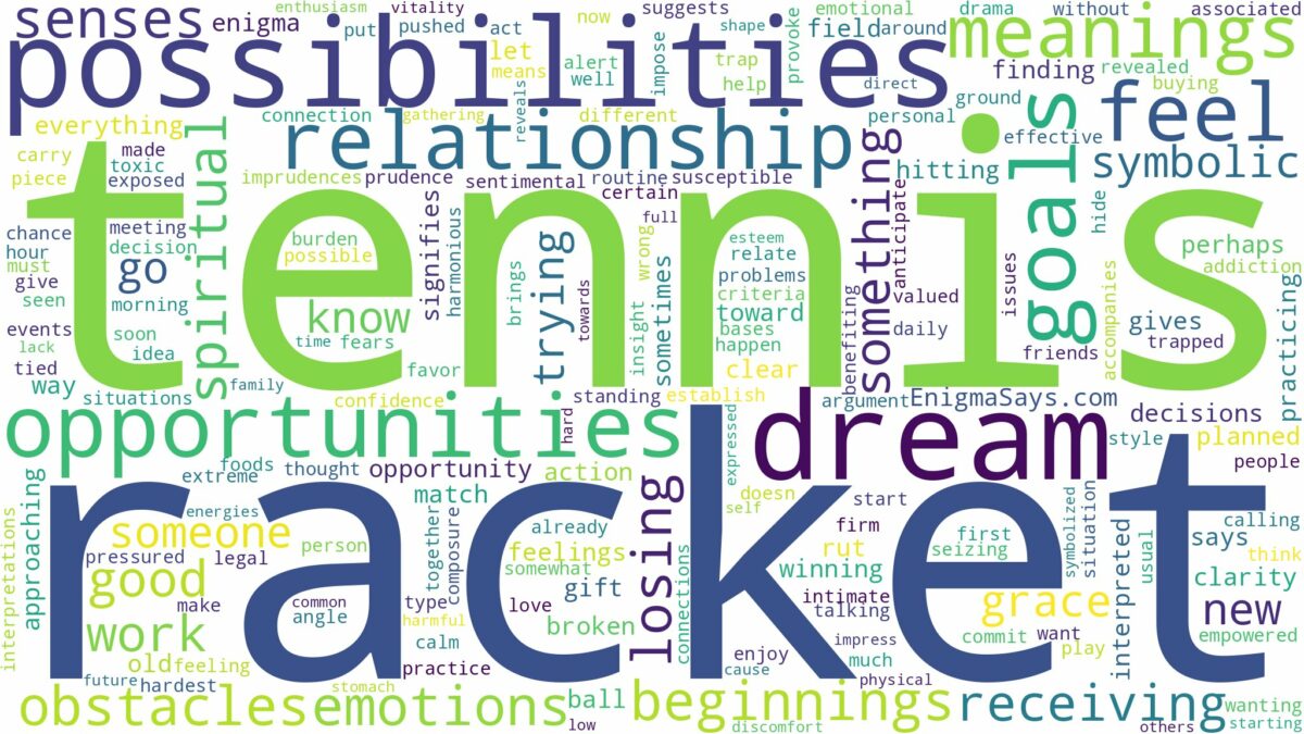 dreams about tennis racket and related dreams with their meanings in a word cloud