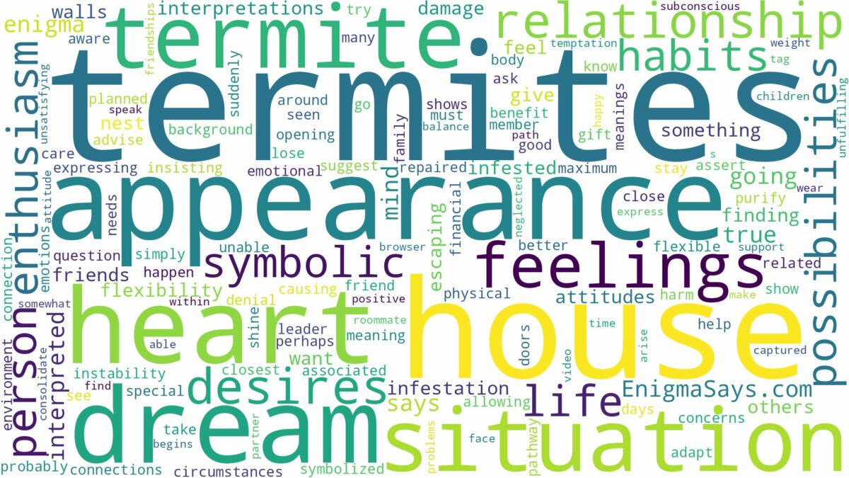 dreams about termites in house and related dreams with their meanings in a word cloud