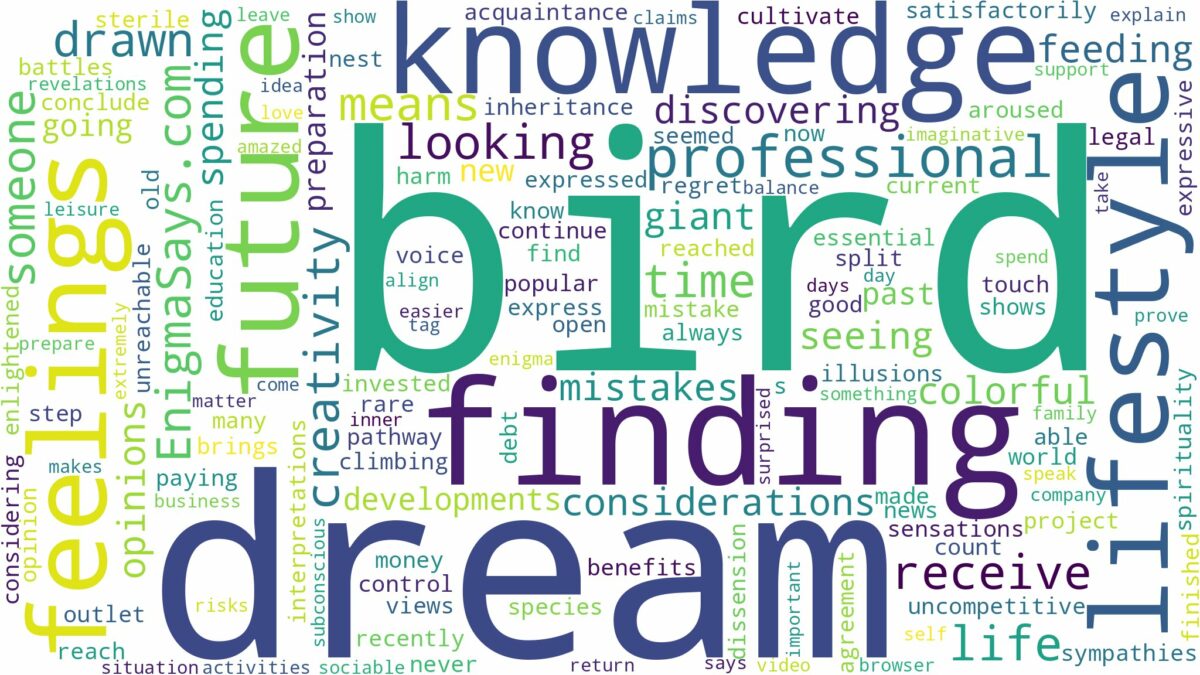 dream of finding a bird and related dreams with their meanings in a word cloud