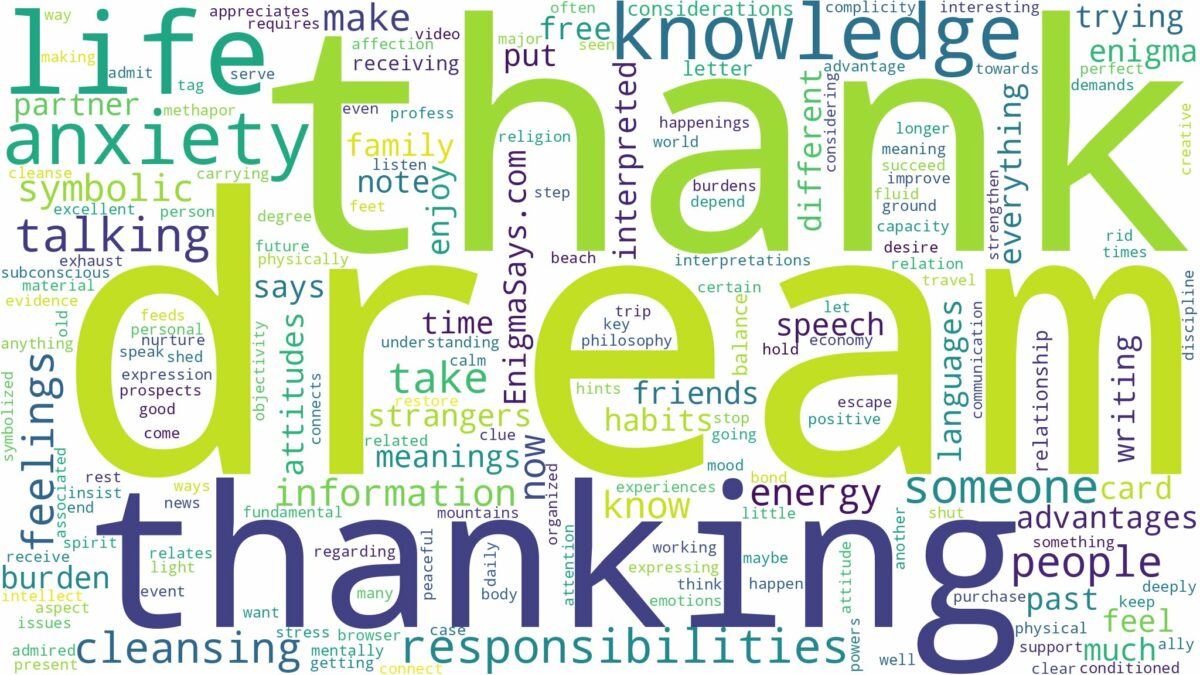 dream about thank you and related dreams with their meanings in a word cloud