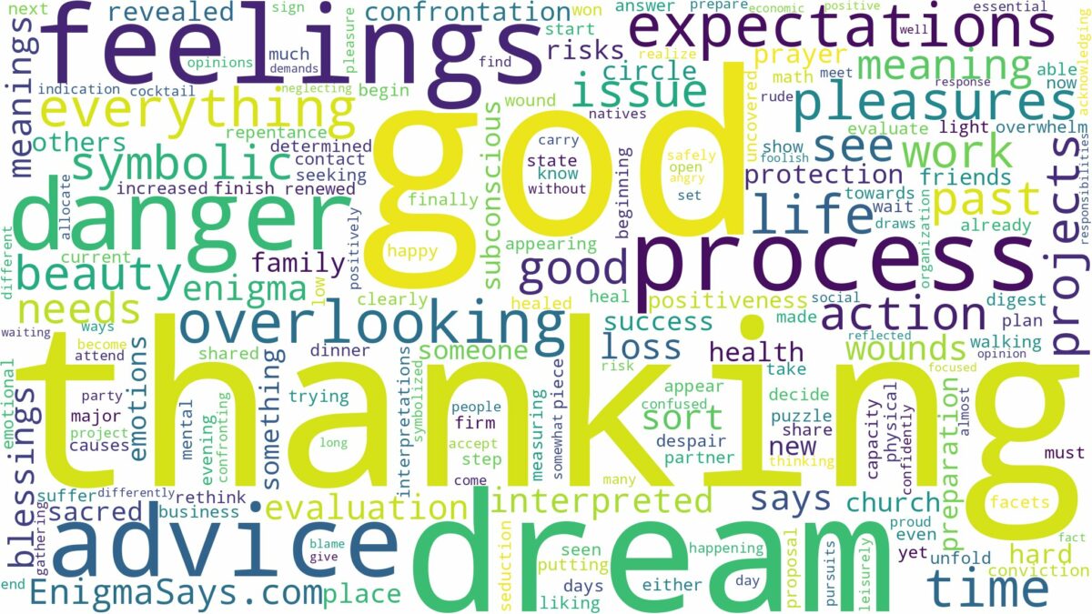 dream of thanking god and related dreams with their meanings in a word cloud